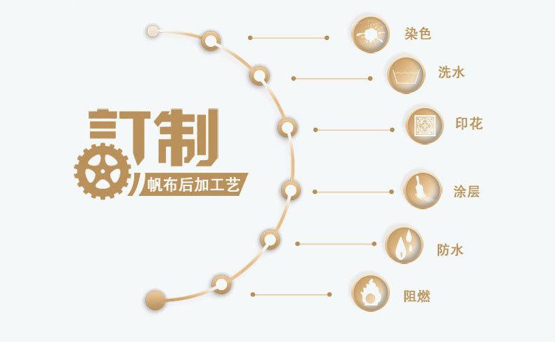 定制