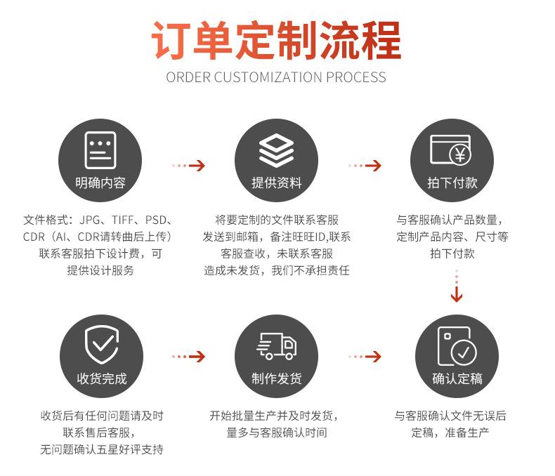 公司版块_02