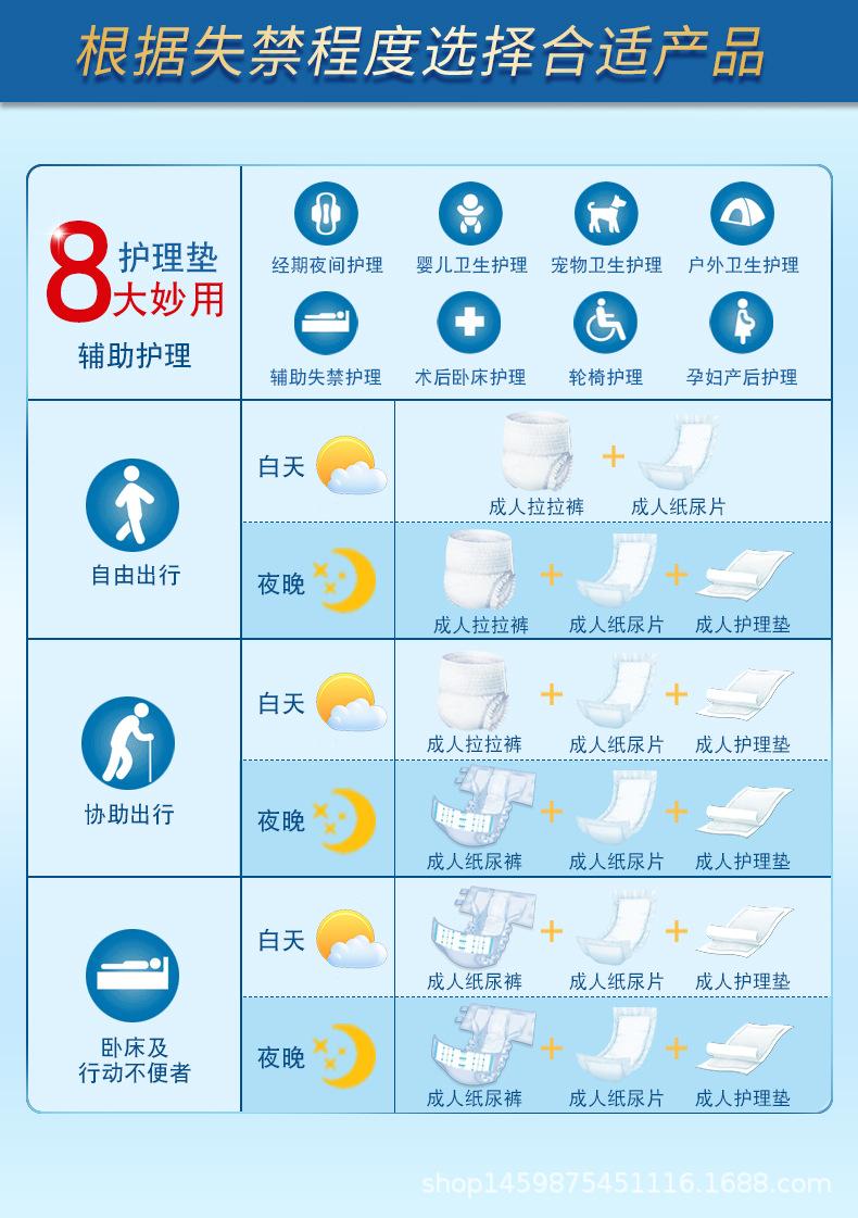 鸿福祥加厚护理垫L35片