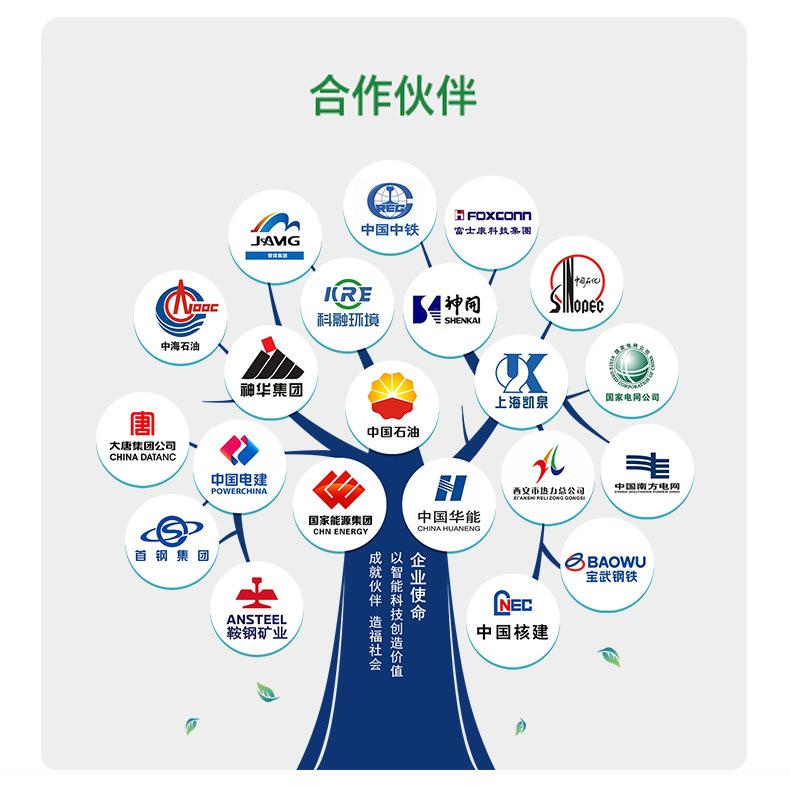 防爆箱