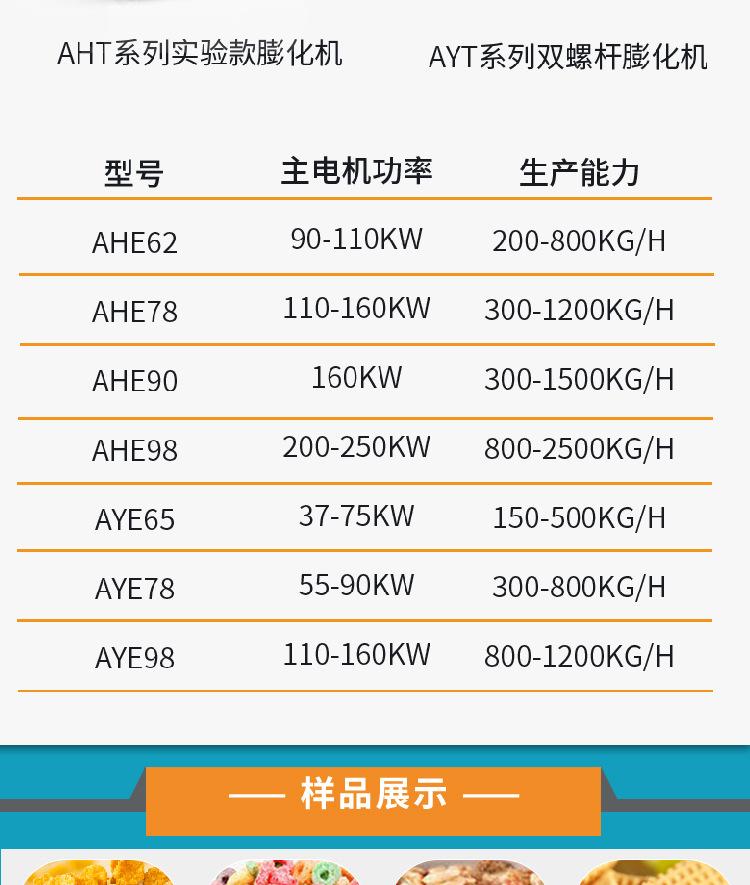 双螺杆主机详情页 (3).jpg
