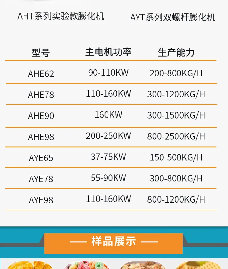 双螺杆主机详情页 (3).jpg