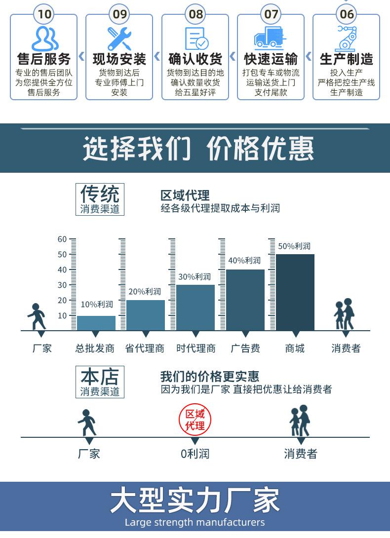 116陆地详情页2_18