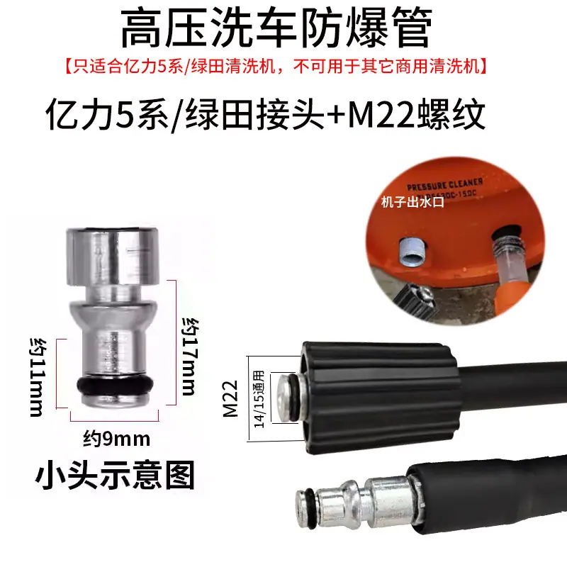 22螺纹+亿力5SKU