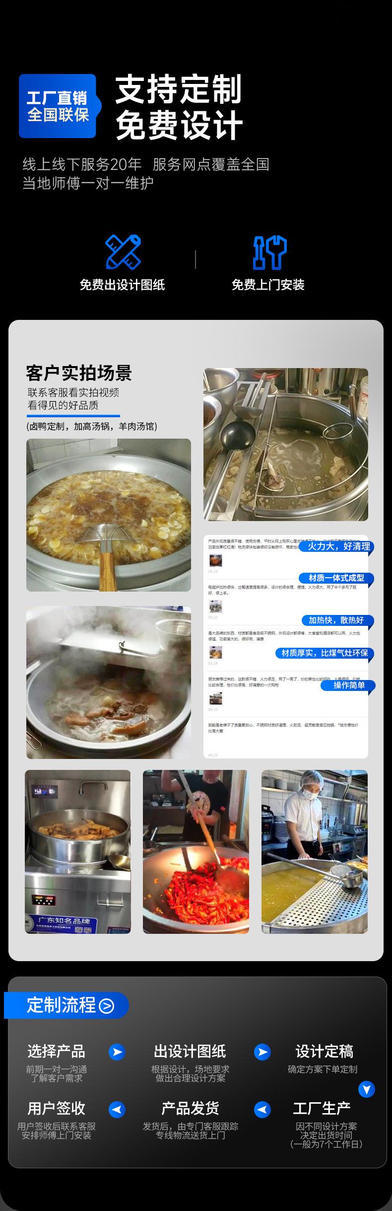 双头大炒详情_16.jpg