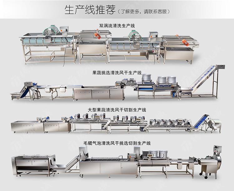 毛辊清洗提升生产线-详情页(750px)_04.jpg