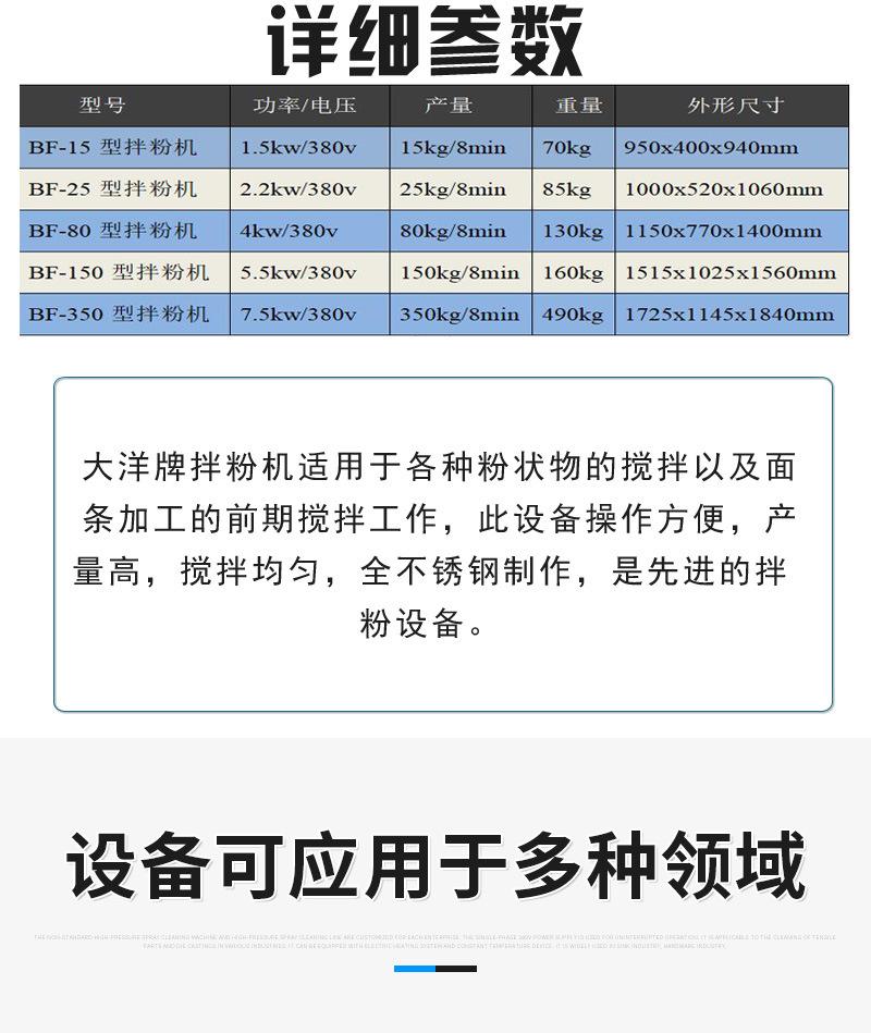 拌粉机详情_02
