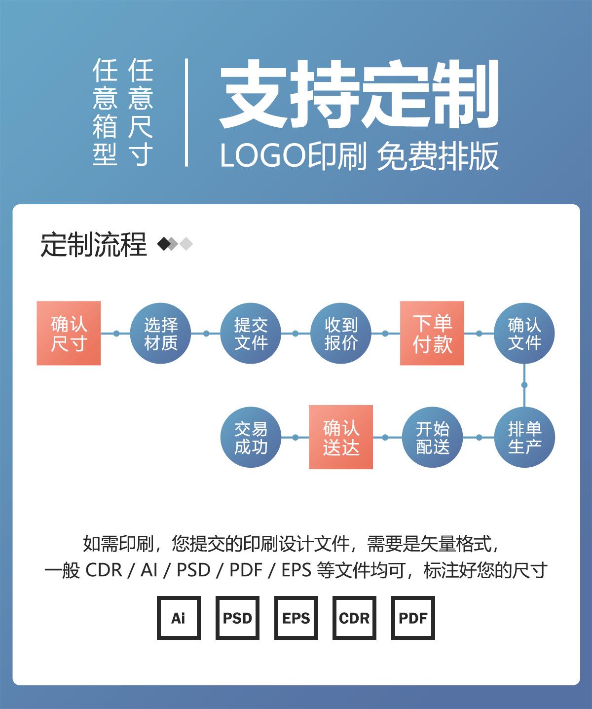 支持定制.png