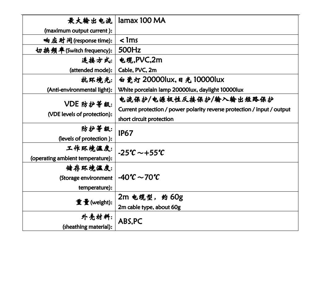 幻灯片16