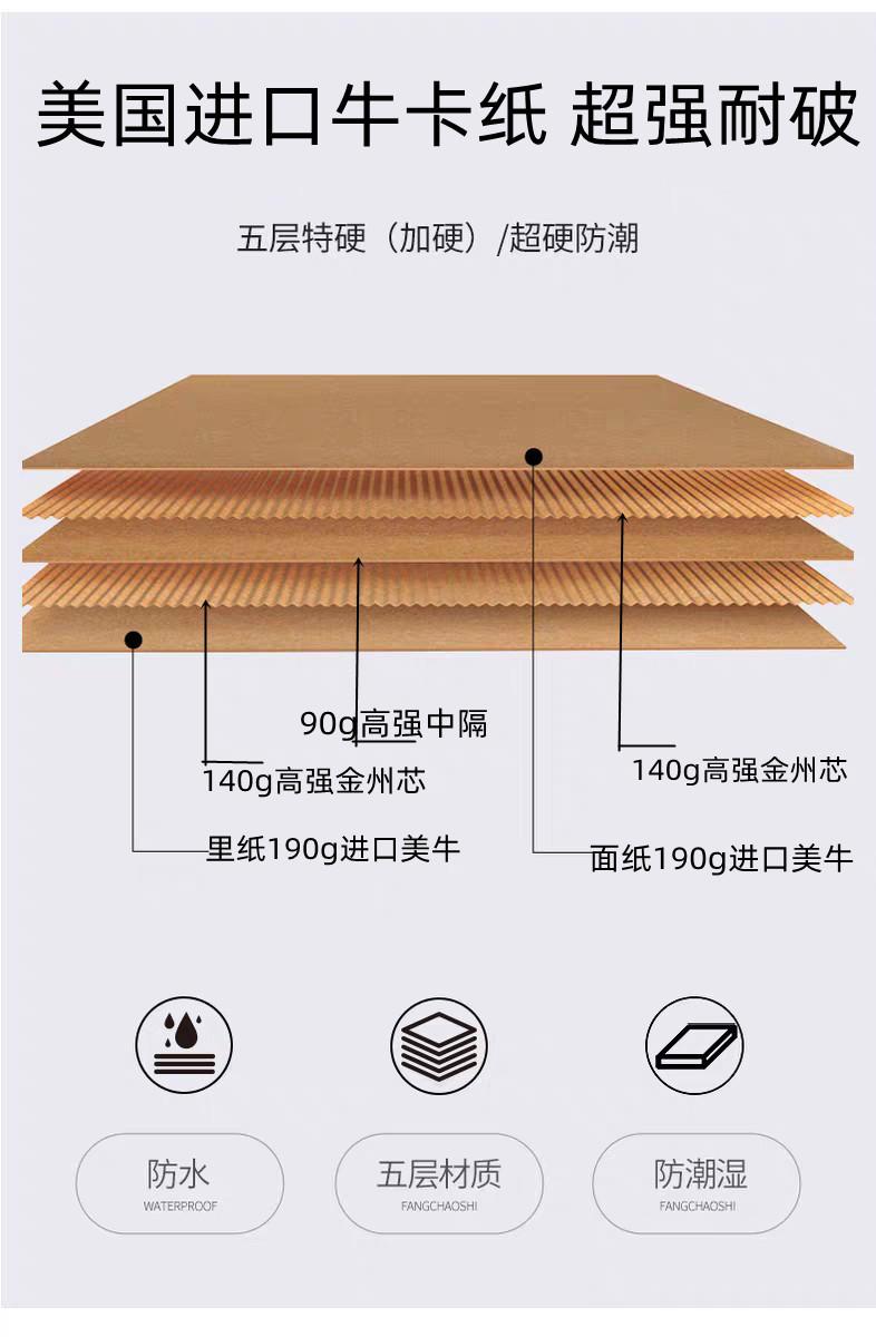纸张详细图