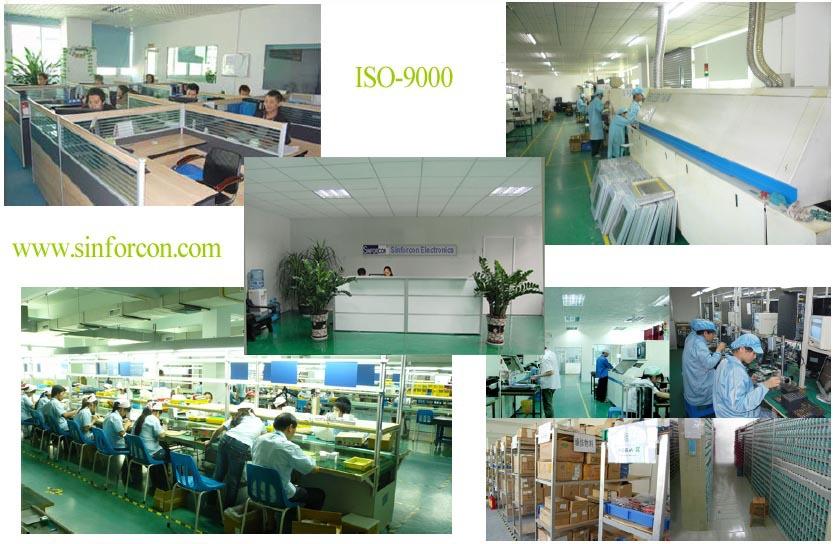 About SFC