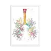 Anatomia Humana Músculo Arte Pintura a Óleo Poster Escandinavo Imagem Mapa Corporal Fundo de Casa Pintura Decorativa Núcleo