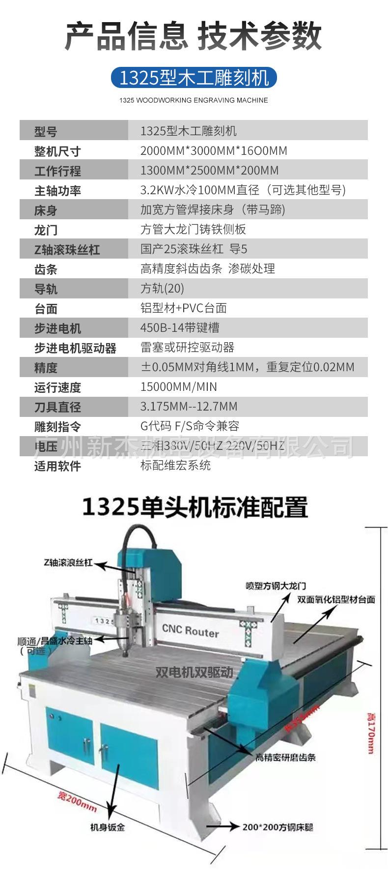 展示3
