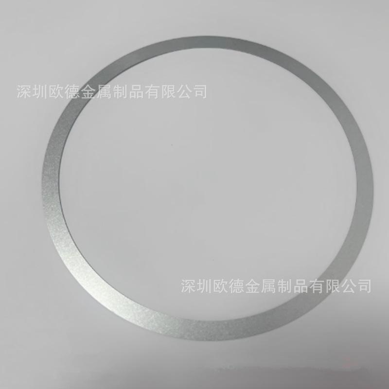 8b40e132-f709-4983-aa23-c4321c