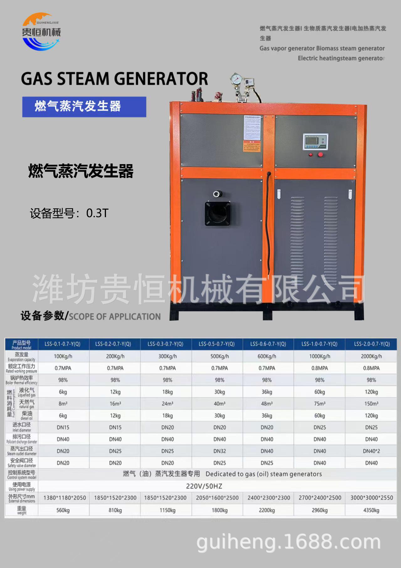 110ffe8f2f9ee9c53f60b7ddaf0bd2