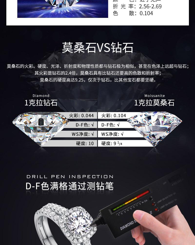 莫桑钻_02.jpg