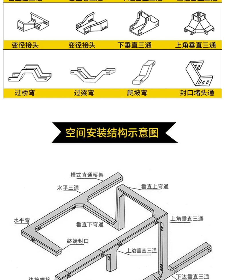 镀锌桥架防火喷塑桥架_14