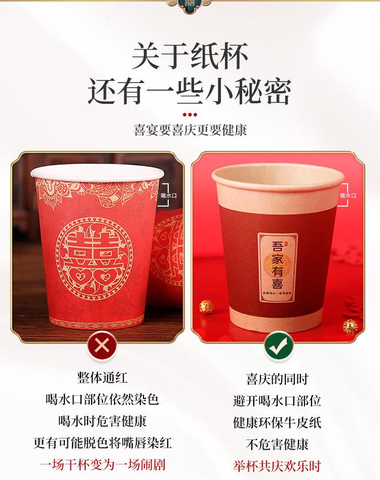 描述6