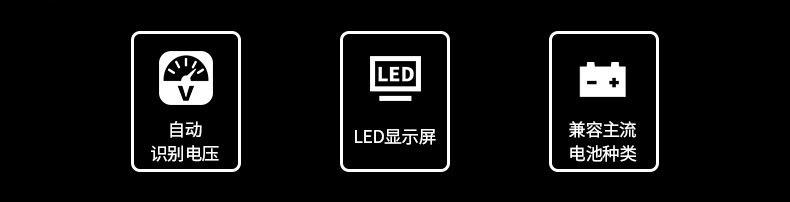3图标