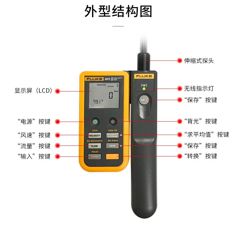 福禄克叶轮式风速仪FLUKE925热线式风速仪F923手持式风速测量仪