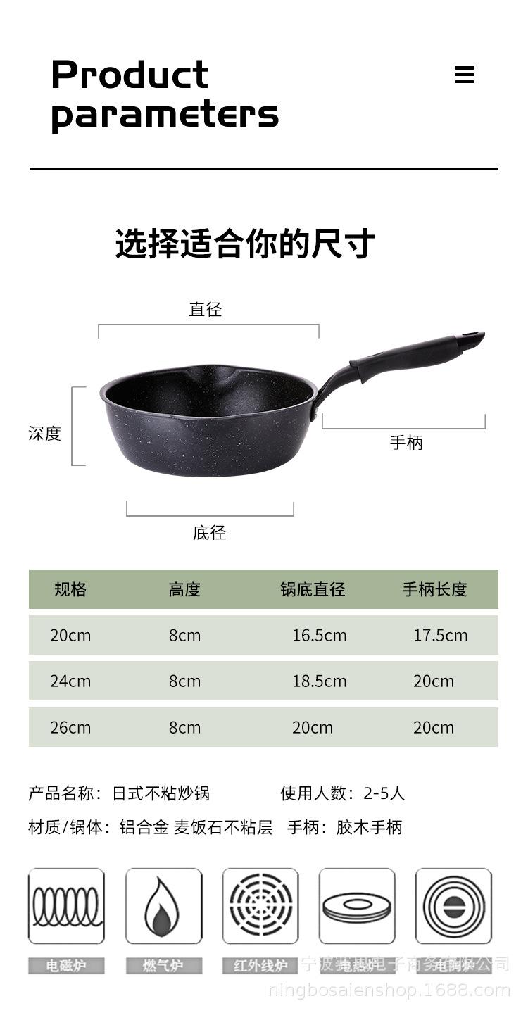 大嘴巴炒锅_10.jpg