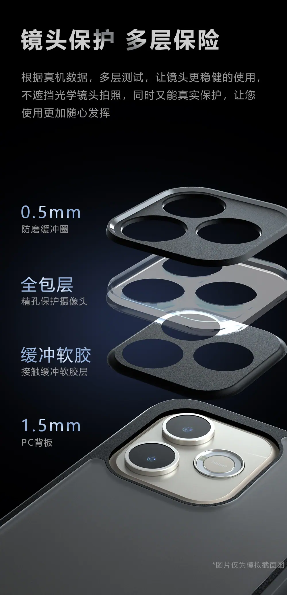 the6 拷贝.jpg