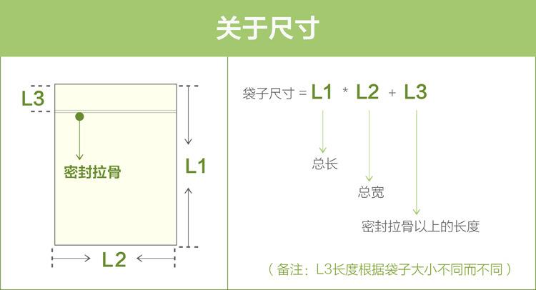 .骨袋