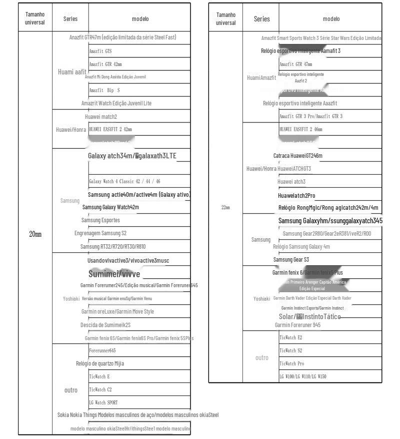 20、22mm通用型号明细_1(2)