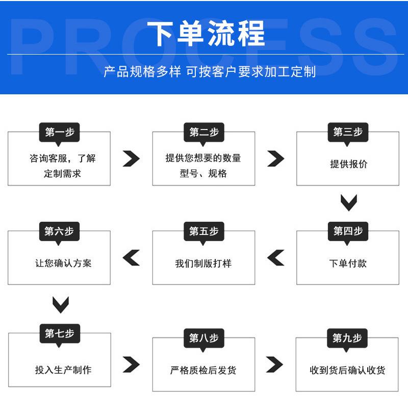 O1CN01ZcY6pM1LVjn5S4HYk_!!2217