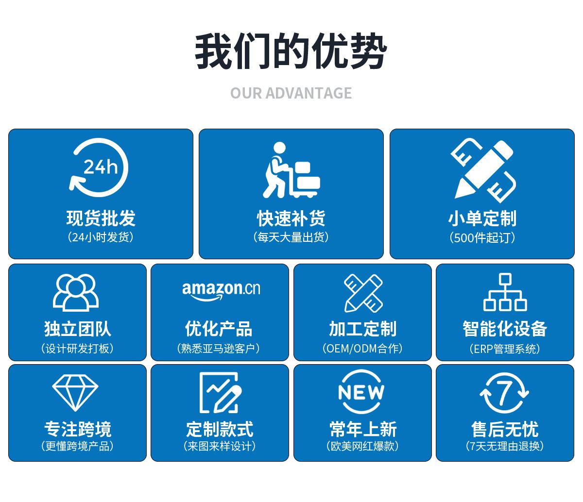 品牌保障2_03
