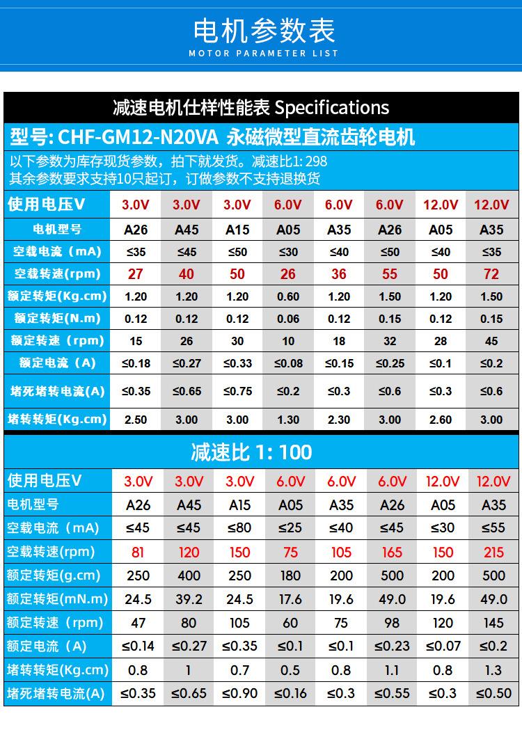 GM12-N20-26D光轴（中文详情）_06