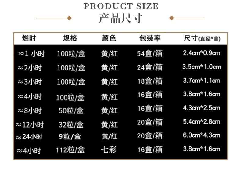 缘益坊铝壳灯粒_04.jpg
