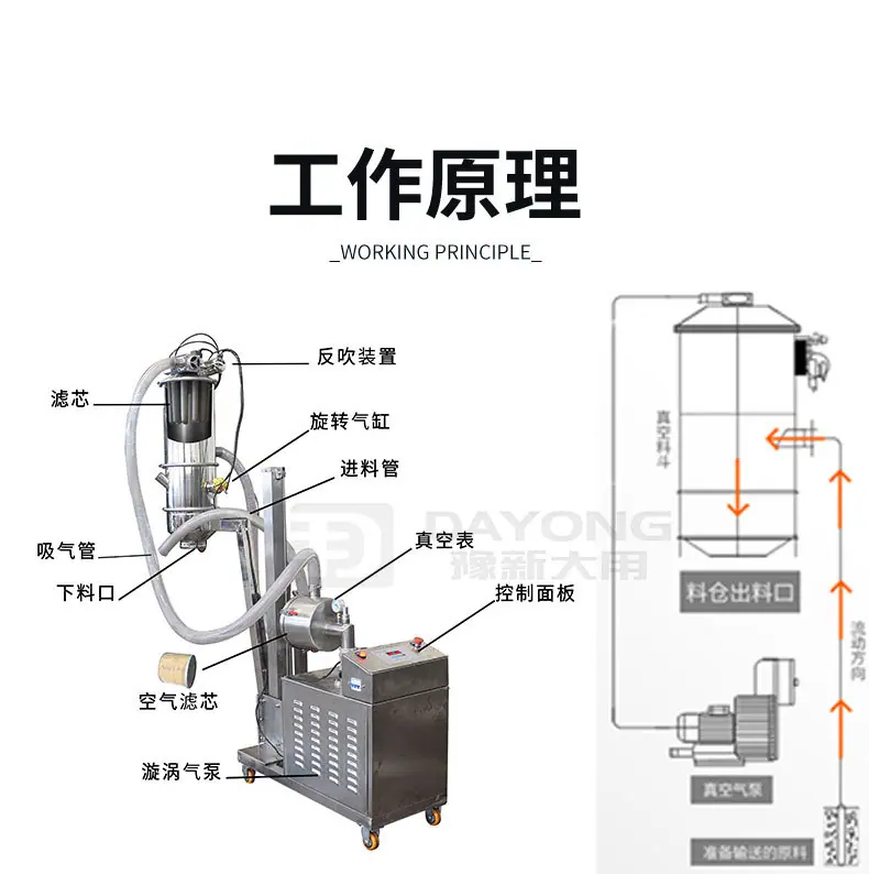 详情6