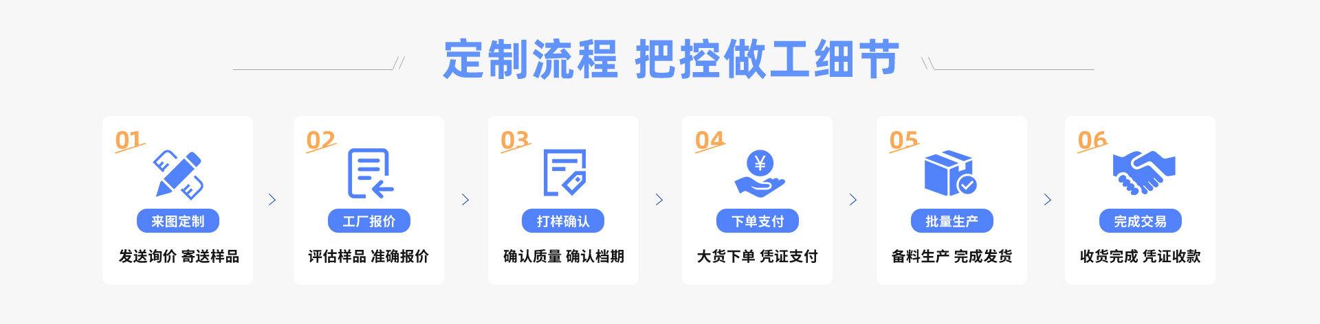 温州市米达力宠物用品有限公司_06