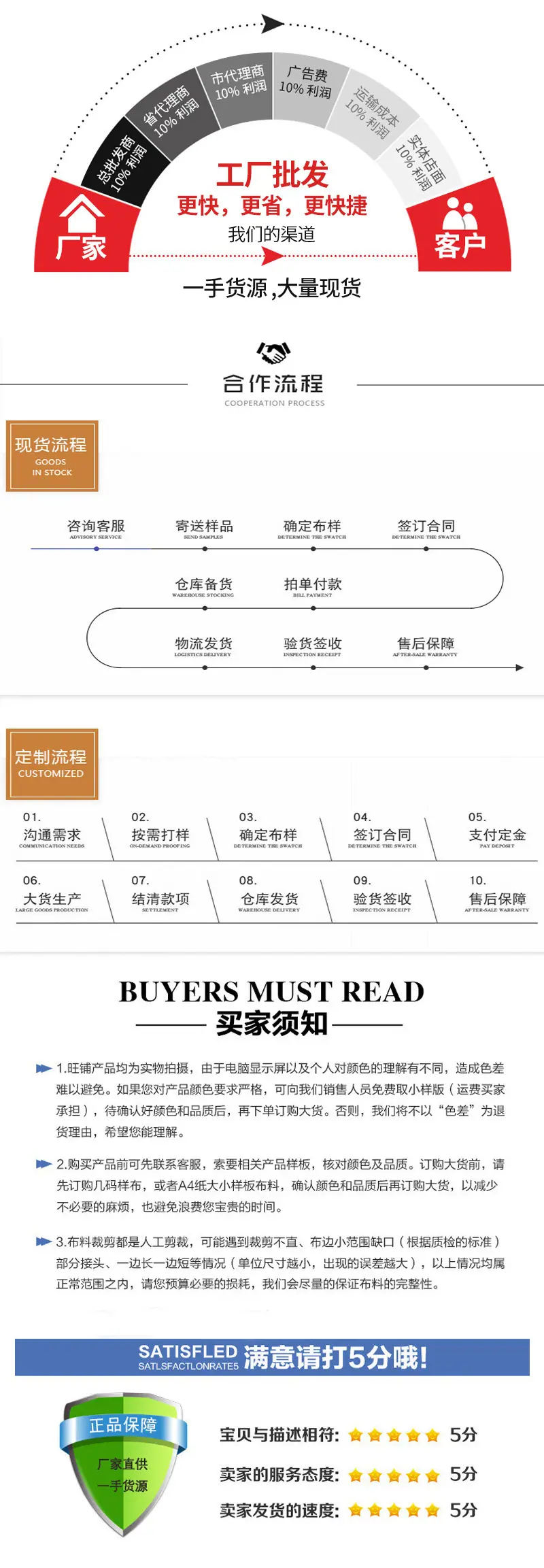 更换工厂3