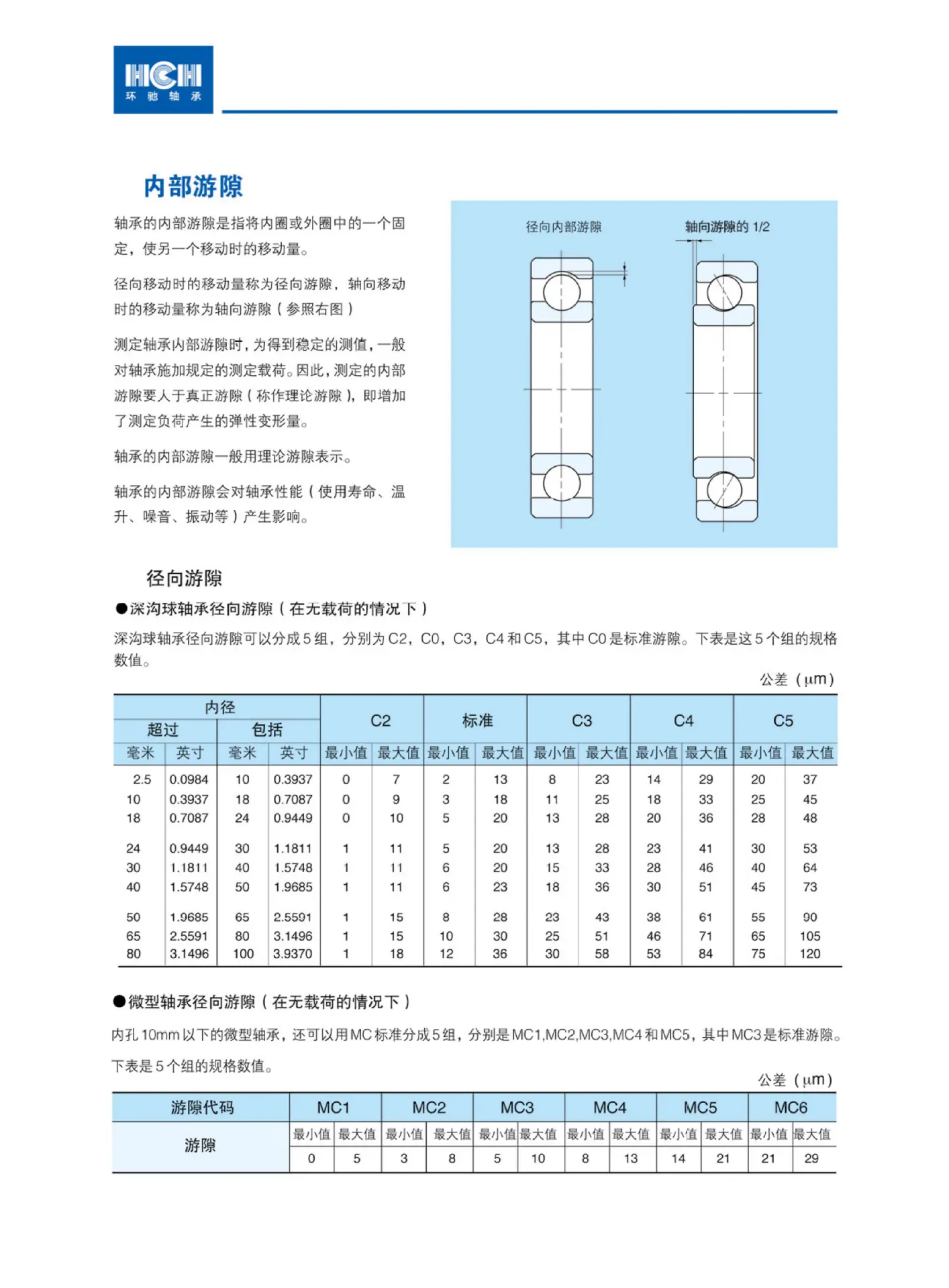 详情5(1)