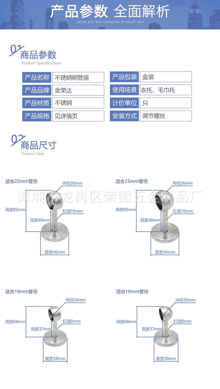 五金产品-详情页-模板_04