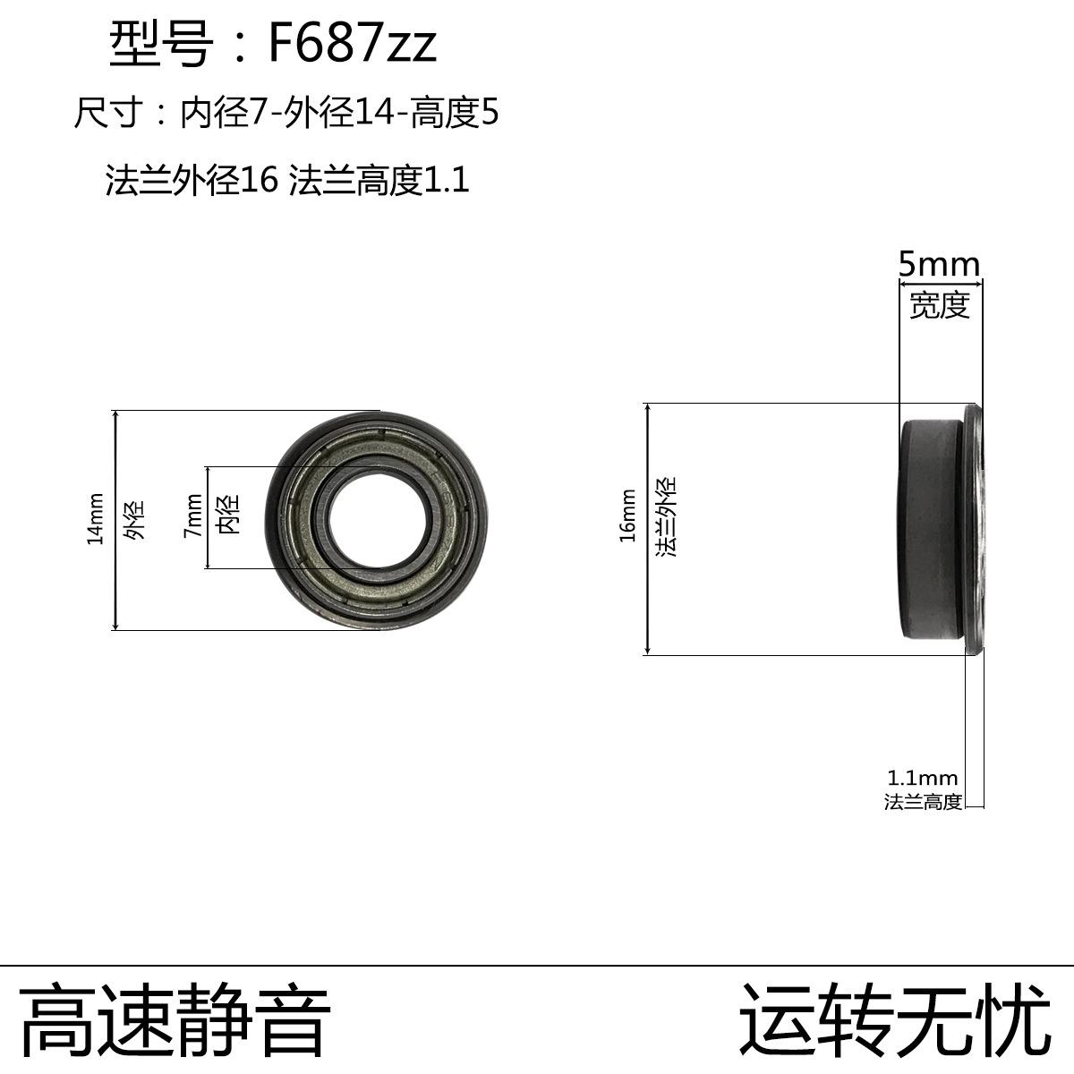 F687zz 2