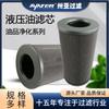 Sanya Filtro Óleo Hidráulico Elemento Filtrante Dobrável 1.0400H10Xl-A00-0-M Fábrica de Aço Estação Hidráulica Fabricante de Elemento Filtrante