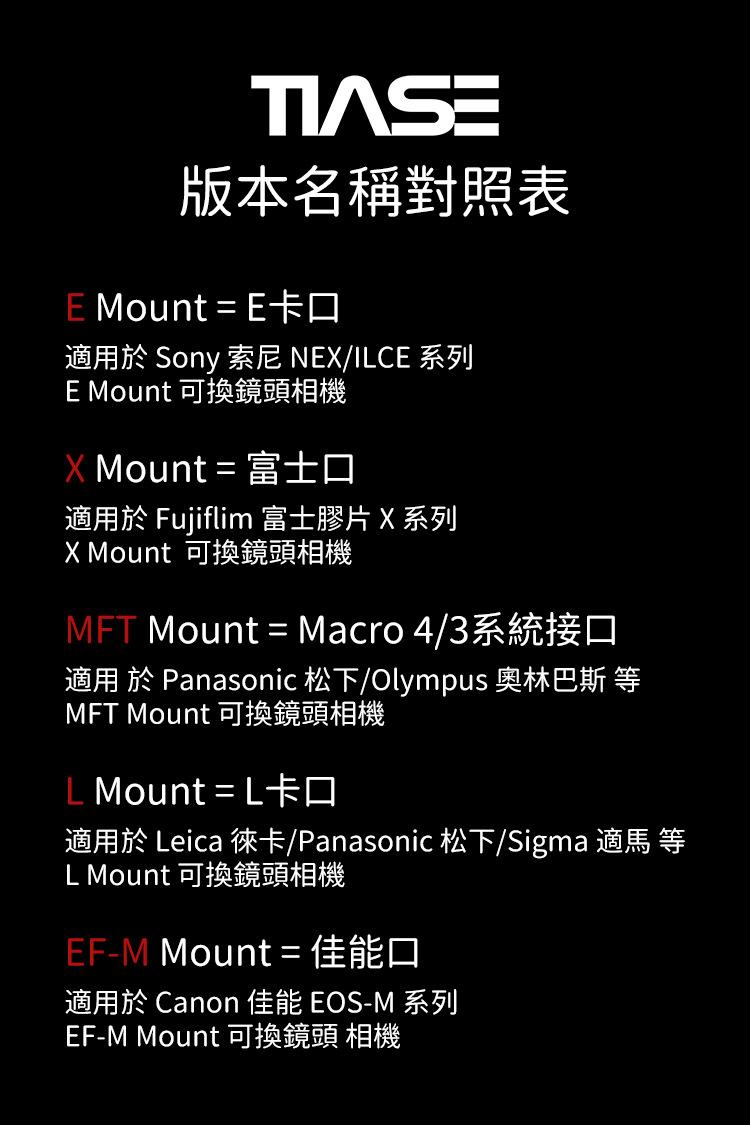 卡口名称详解