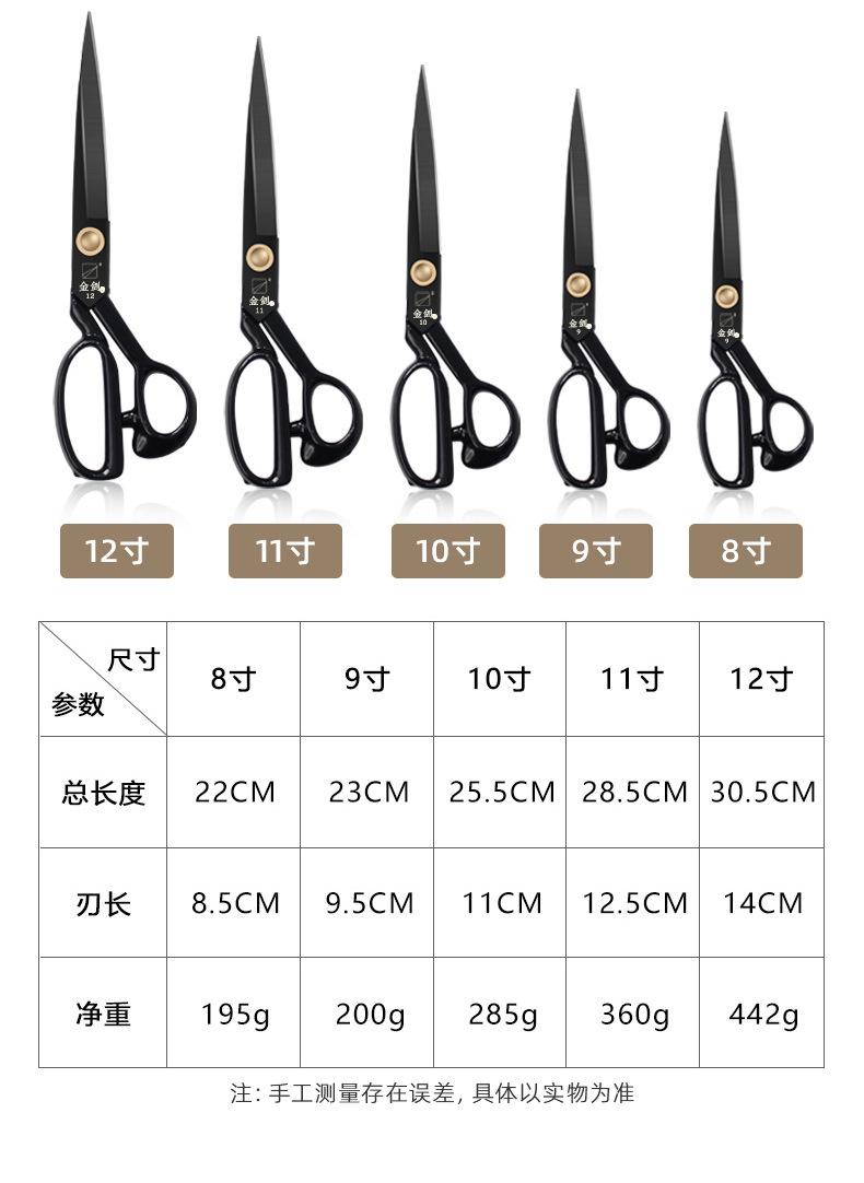详情页-柘荣县金剑剪具有限公司-1_05