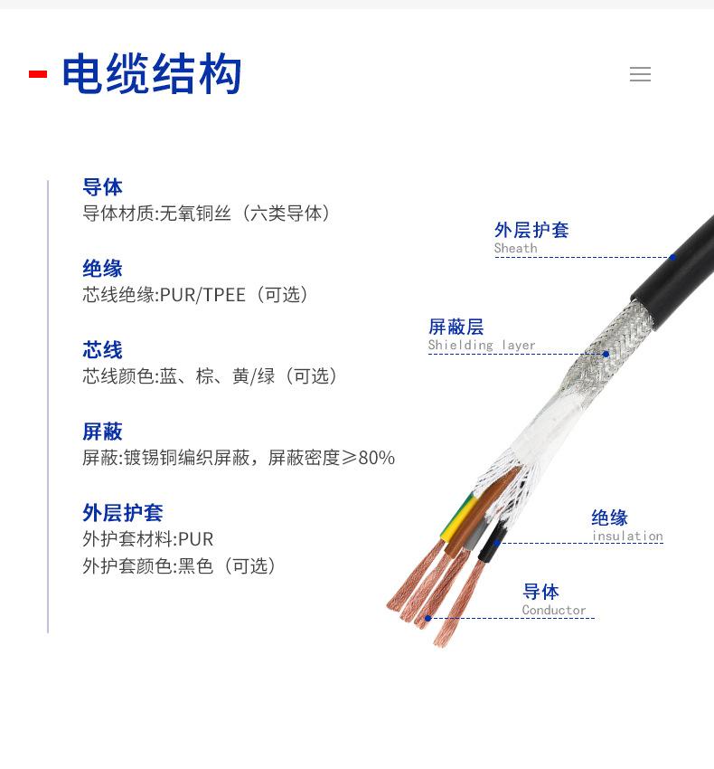 高柔性PUR电缆