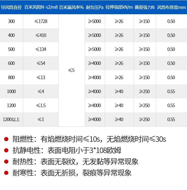 pJo8-6FZ9BXNgg_HGR7EcBAB_H8