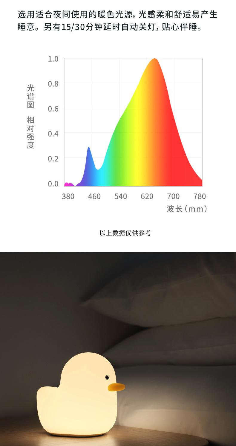 H-L-15呆呆鸭入眠灯详情介绍_07.jpg