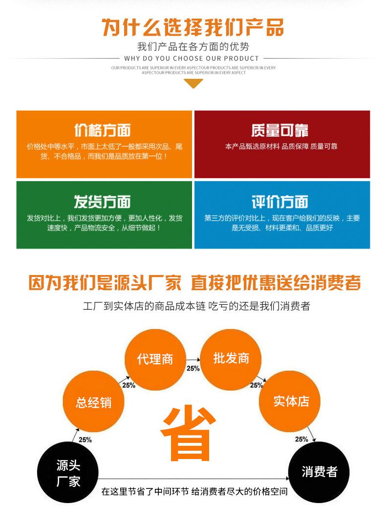 第一款定制详情_08