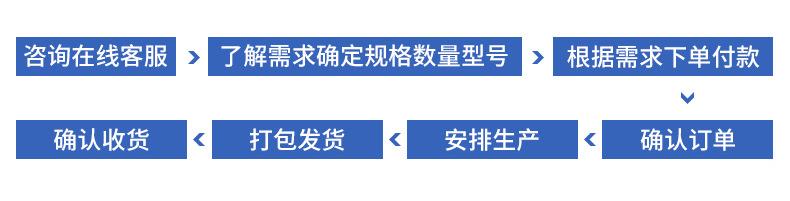 可折叠坐便椅-内页_22