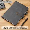 Personalização de Notebook