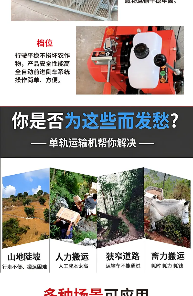 单轨运输车详情页_04