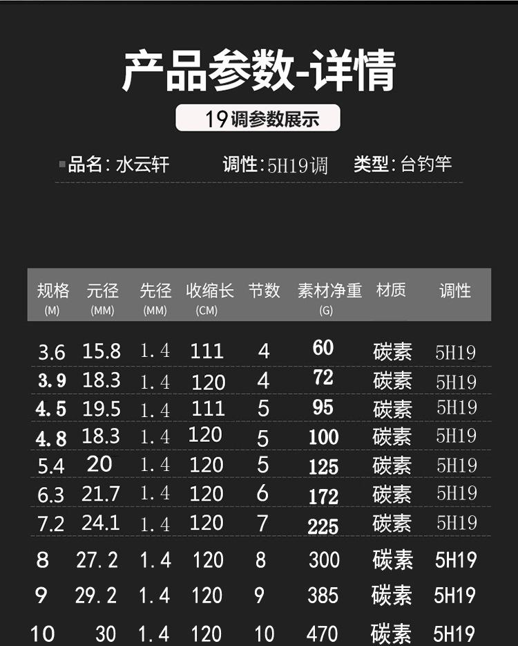 17816977378_364769648