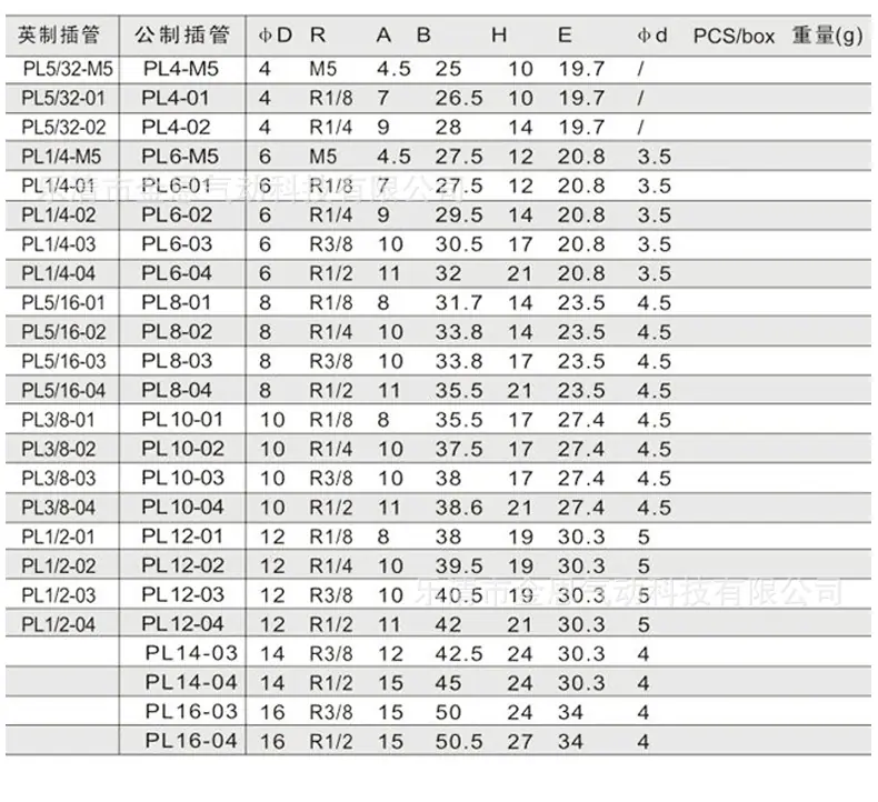 PL澶栬灪绾瑰集閫?灏哄2